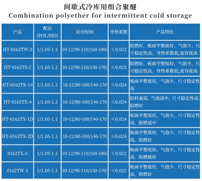 间歇式.png